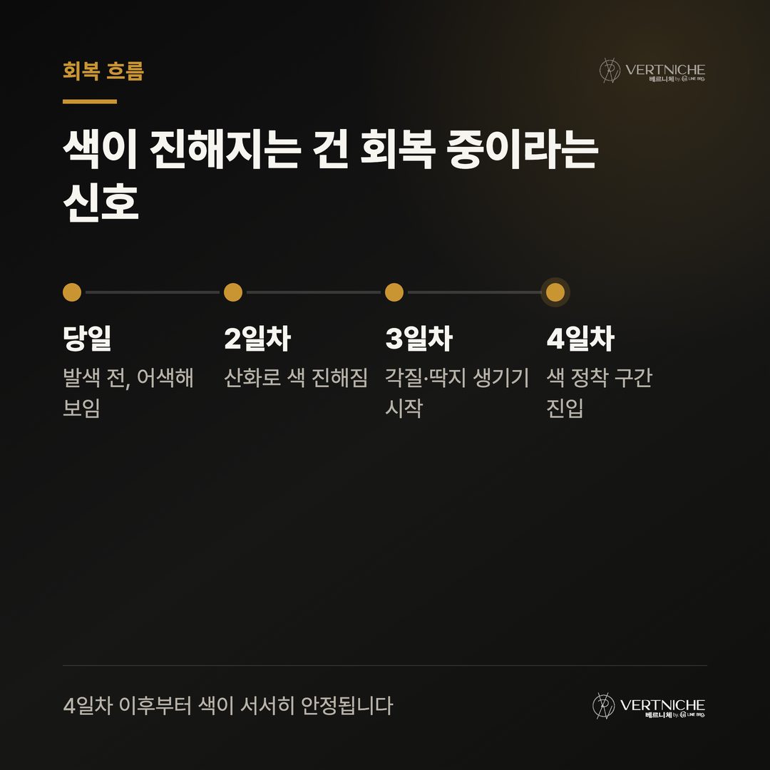 1일차부터 4일차, 색이 진해지는 게 정상입니다 - 사용 장면
