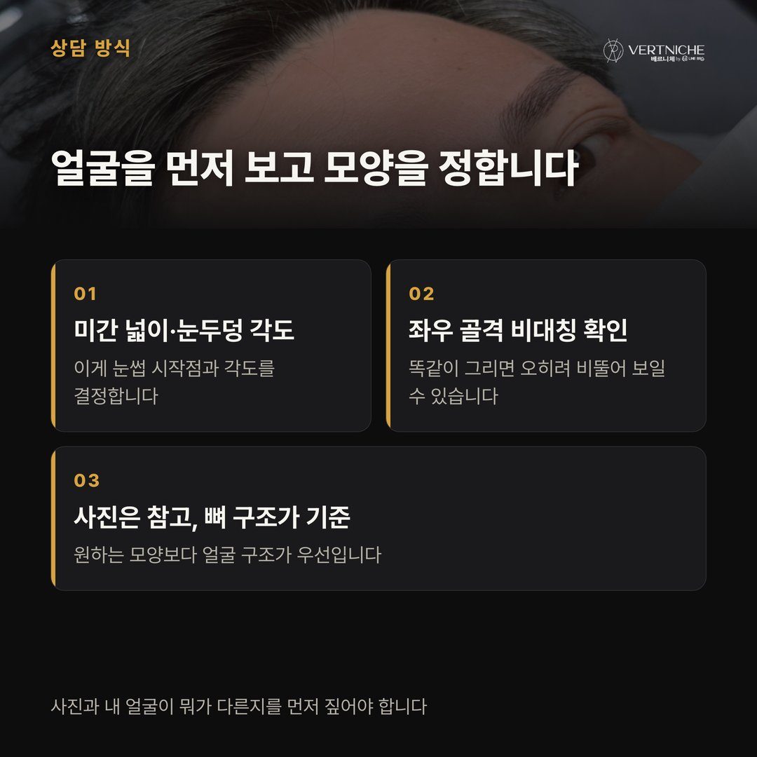 사진보다 얼굴 골격을 먼저 확인하는 상담 순서